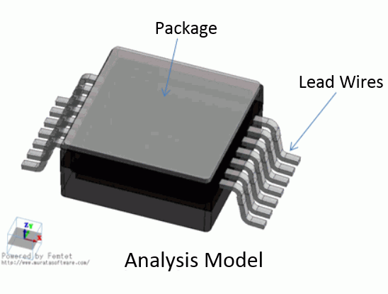 Fig. 1 Analysis Model
