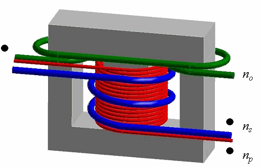 Fig. 1 Integrated Magnetic Transformer