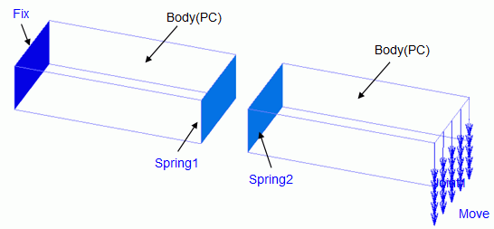 Spring ConnectionExamples | Product | Murata Software Co., Ltd.