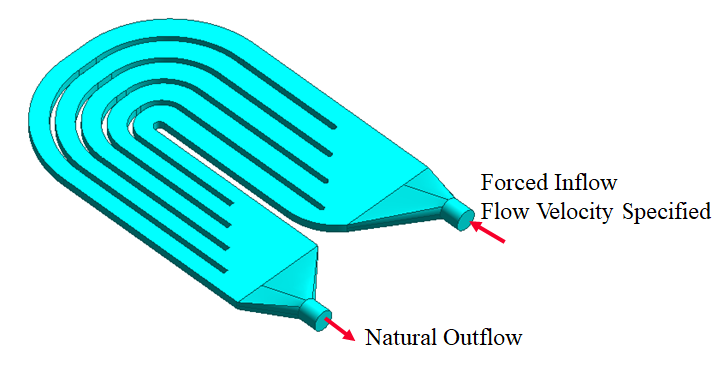 Fig. 1: Analysis Model (only fluid domain is modeled)