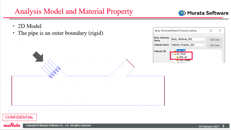 Analysis Model and Material Property