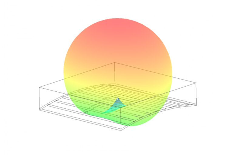 Fig. 3: 3D Directivity at the Resonant Frequency