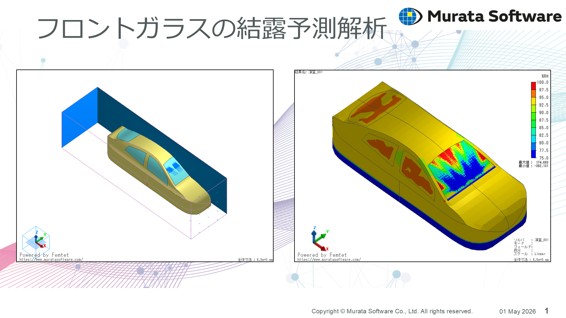 Fluid Analysis Case Studies