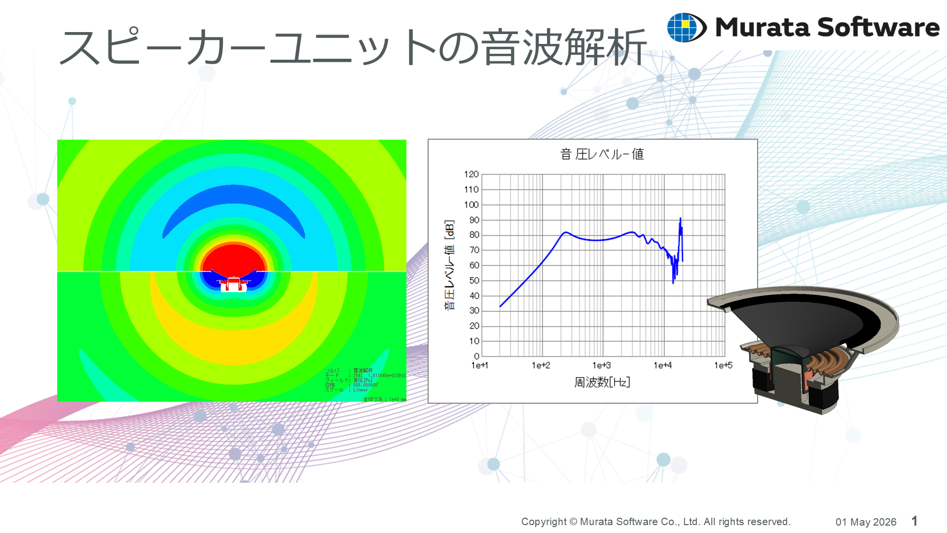 Acoustic Analysis Case Studies