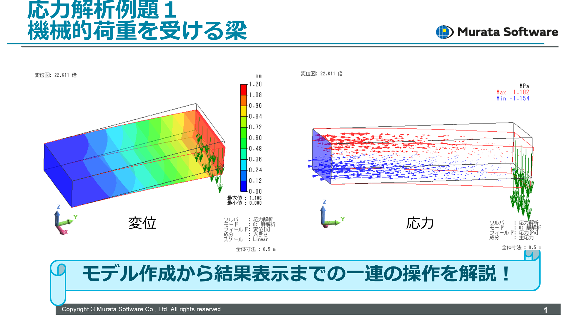 Stress Analysis – Example Tutorial