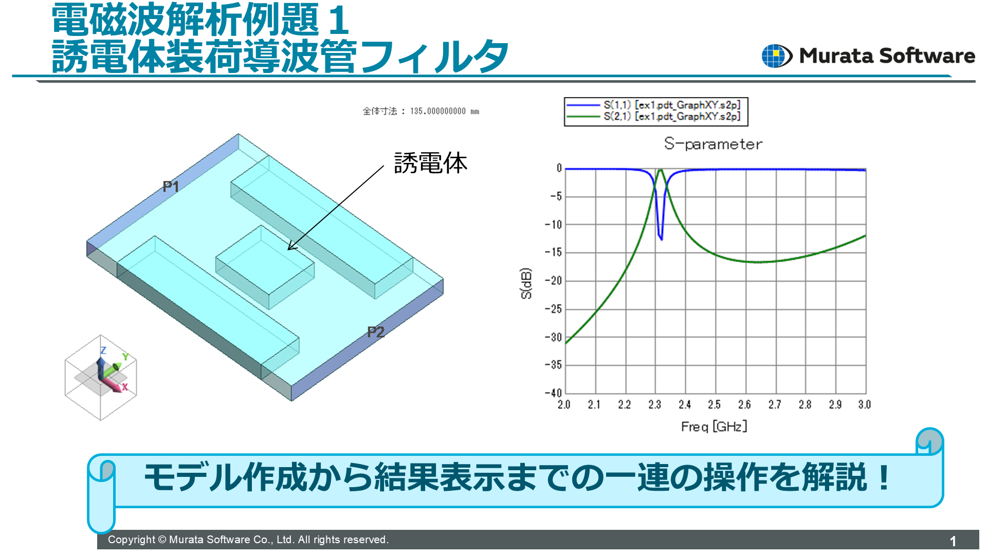 Electromagnetic Analysis – Example Tutorial
