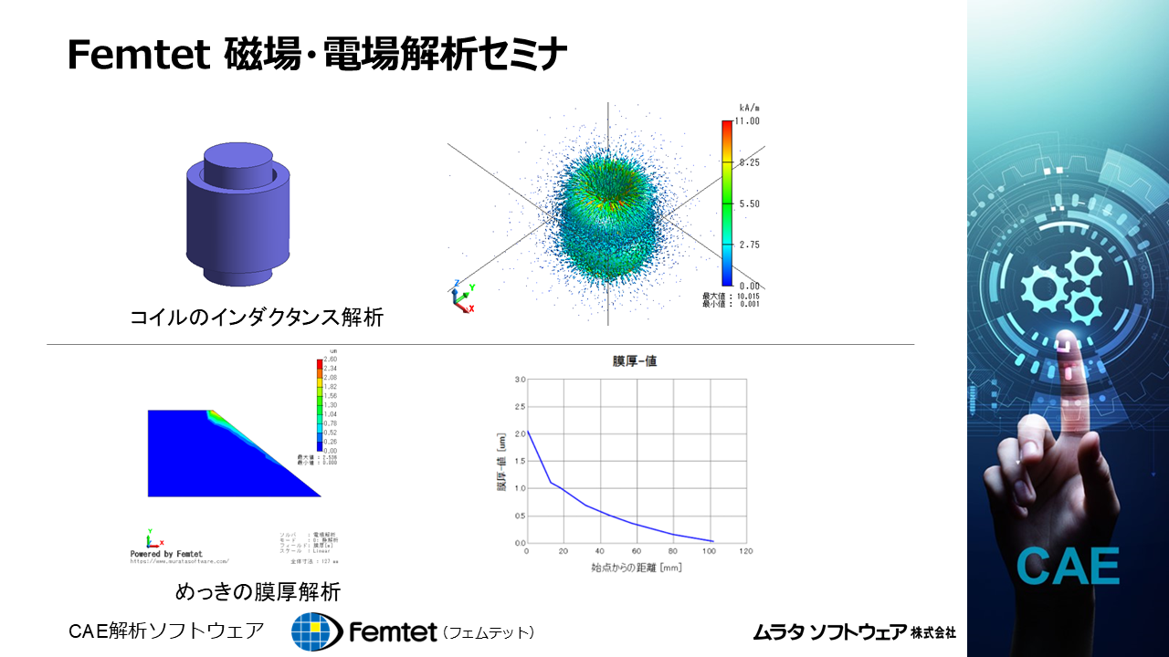 Magnetic Field & Electric Field Analysis Seminar