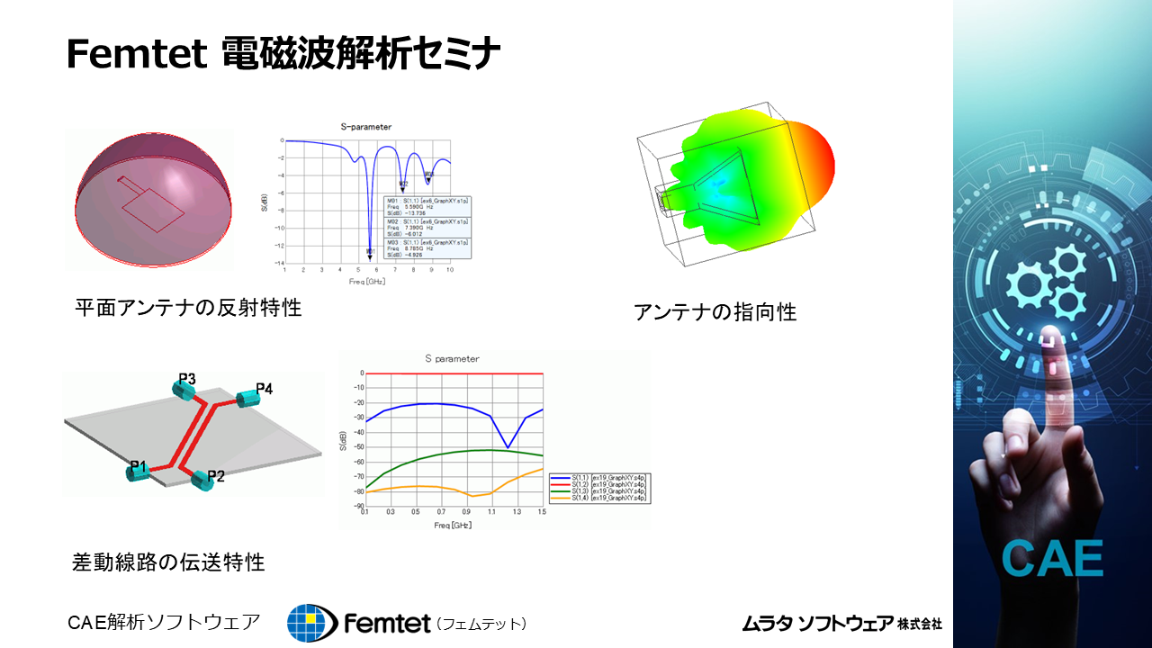 Electromagnetic Analysis Seminar