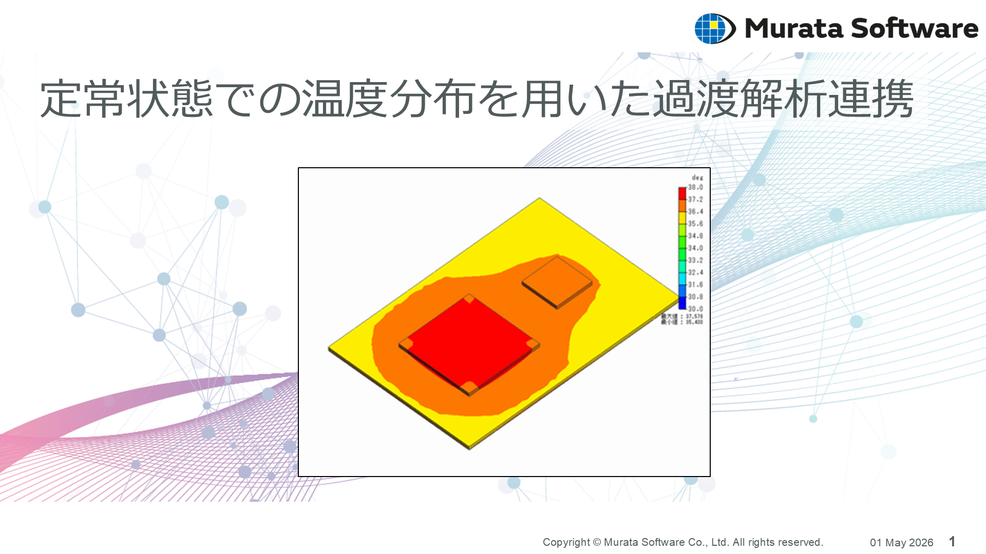 Thermal Analysis Case Studies