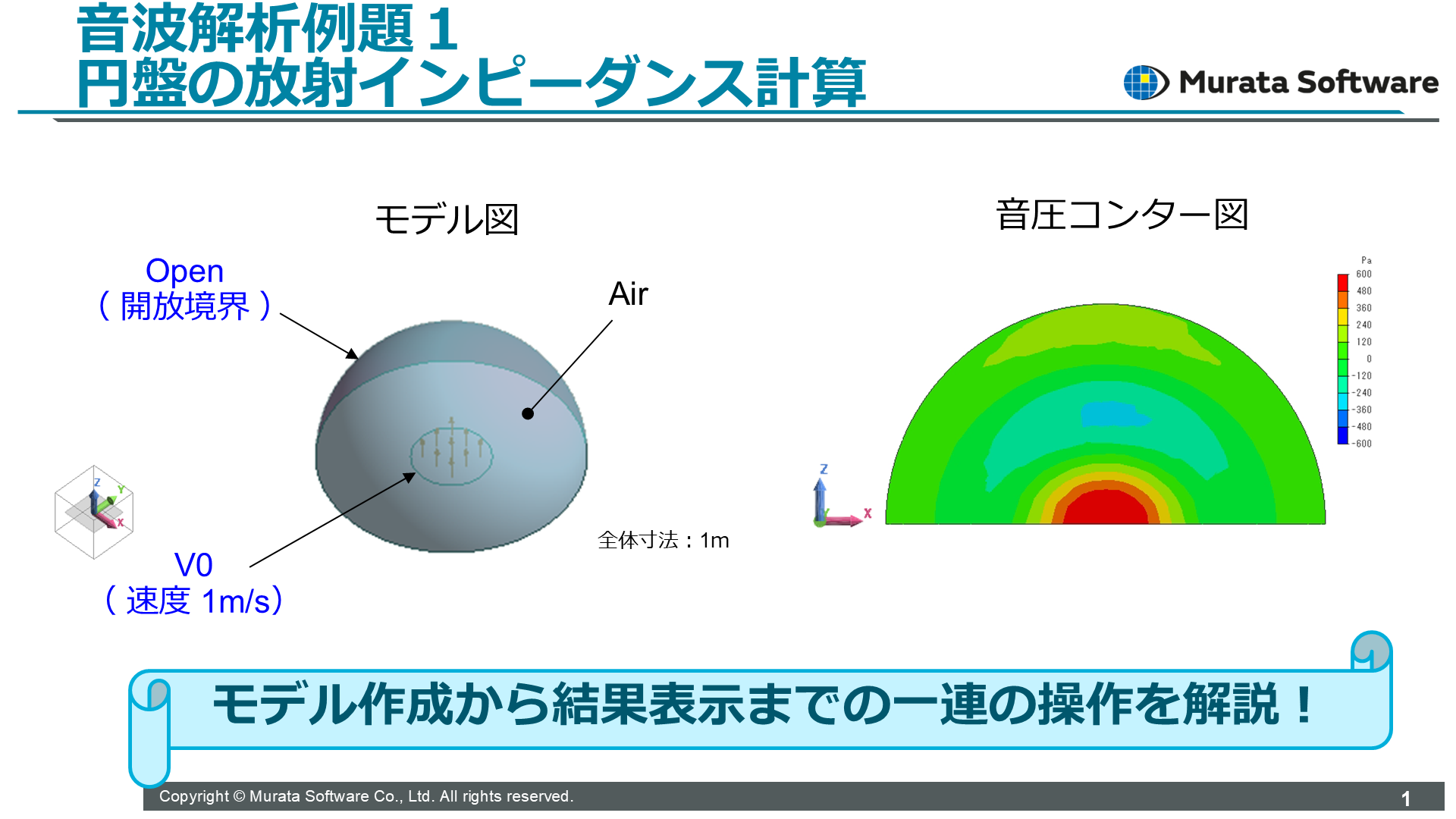 Acoustic Waves Analysis – Example Tutorial