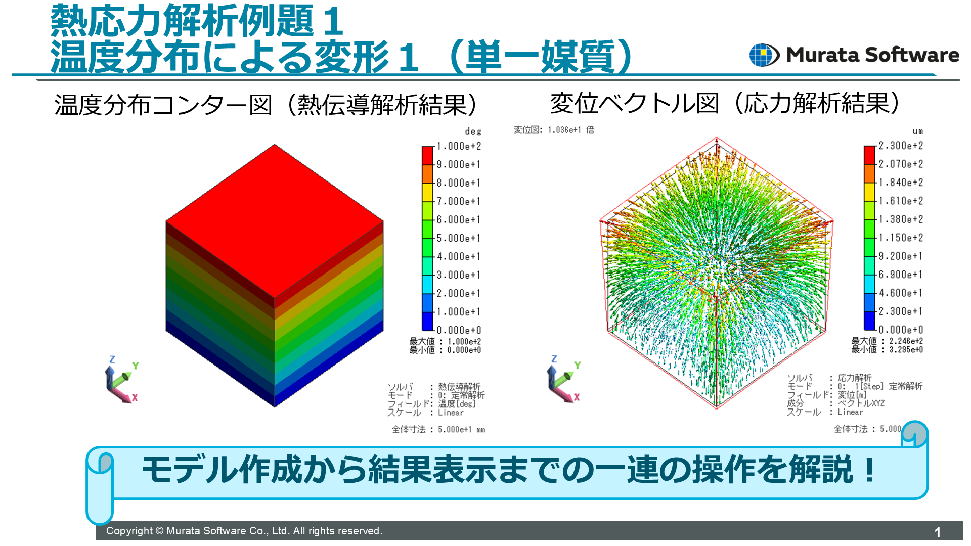 Thermal Stress Analysis – Example Tutorial