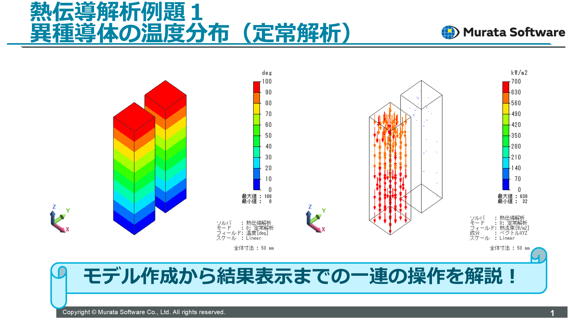 Thermal Analysis – Example Tutorial