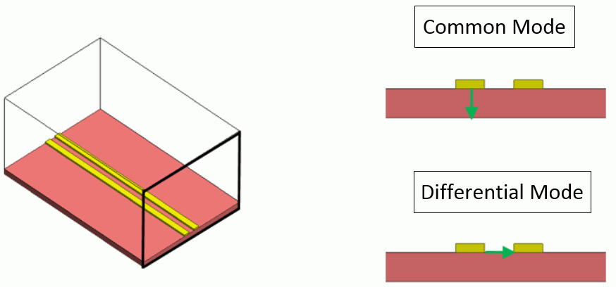 Femtet Help/Manual