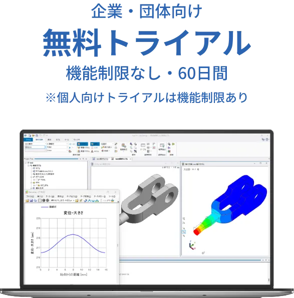 企業・団体向け 無料トライアル 機能制限なし・60日間 ※個人向けトライアルは機能制限あり