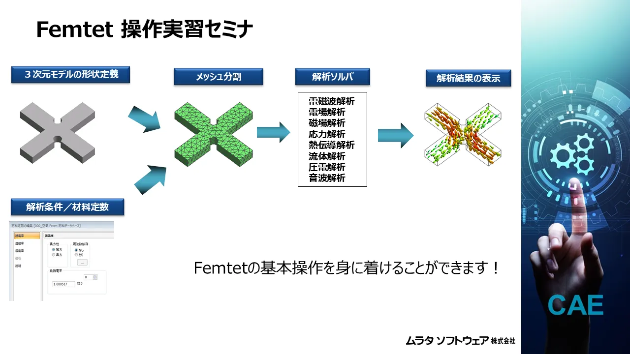 Femtet操作実習セミナ