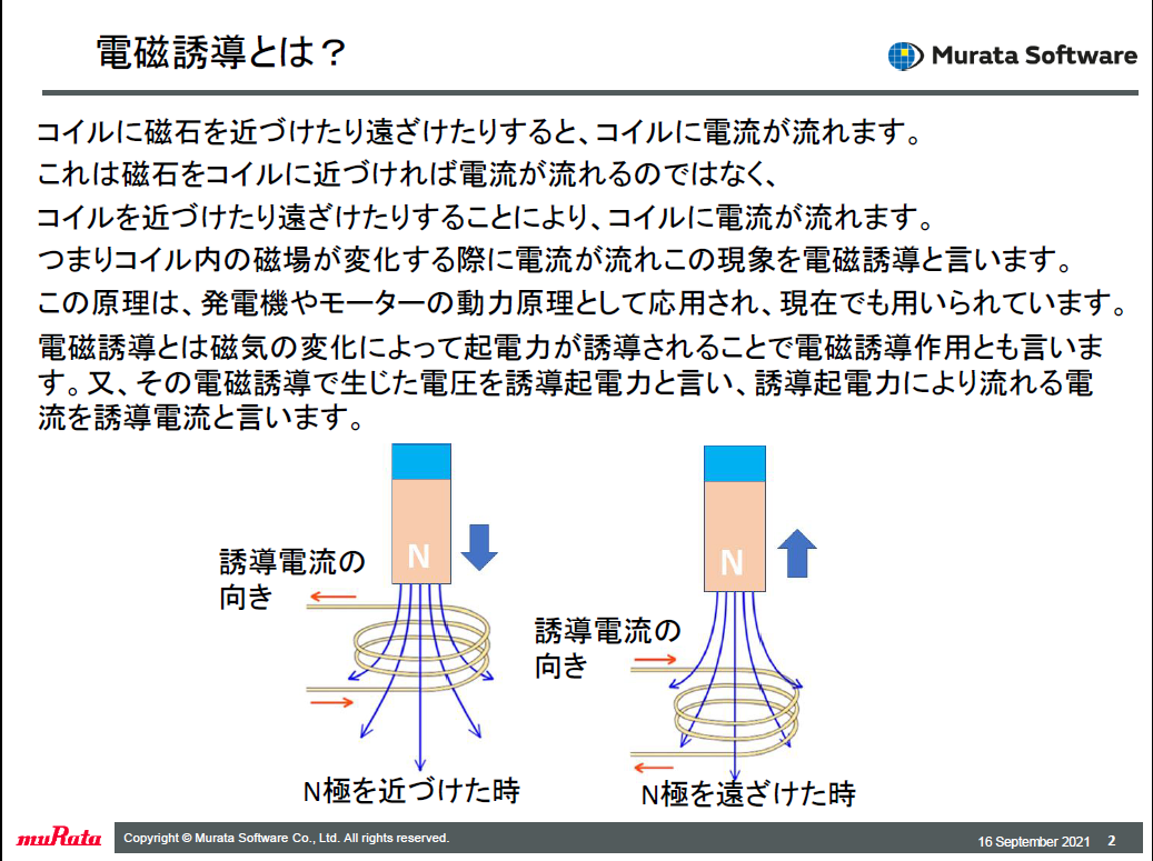 電磁誘導解析事例 – ムラタソフトウェア株式会社