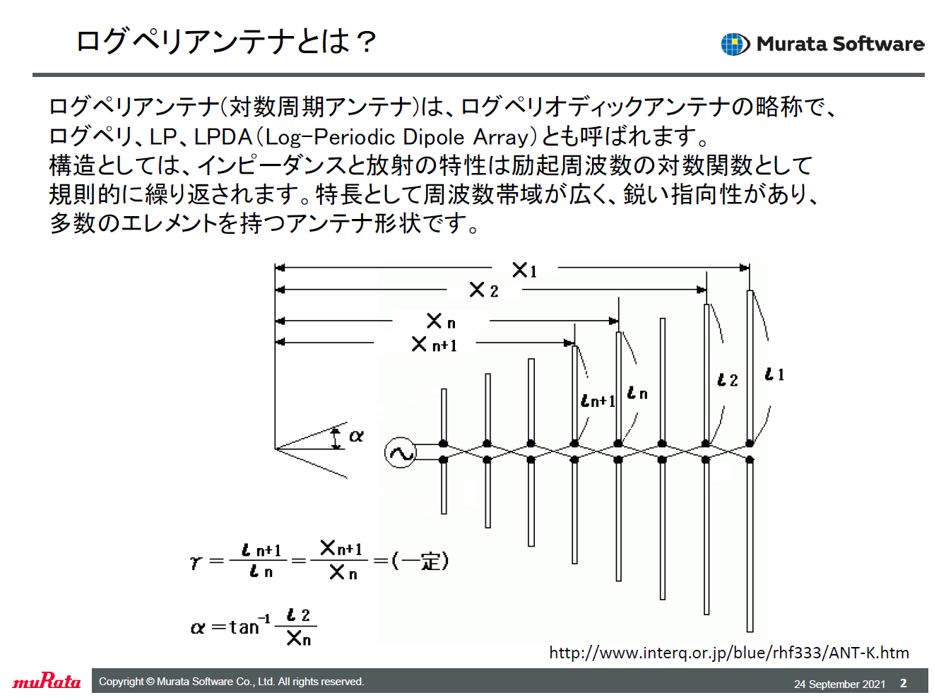 ログペリオディックアンテナ（対数周期ダイポールアンテナ）の3D指向性 