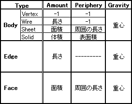 MACRO00000110.gif