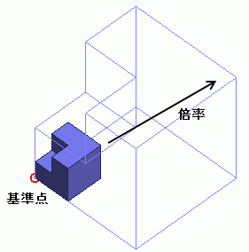 MACRO00000038.gif
