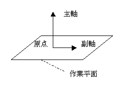 MACRO00000021.gif MACRO00000021.gif
