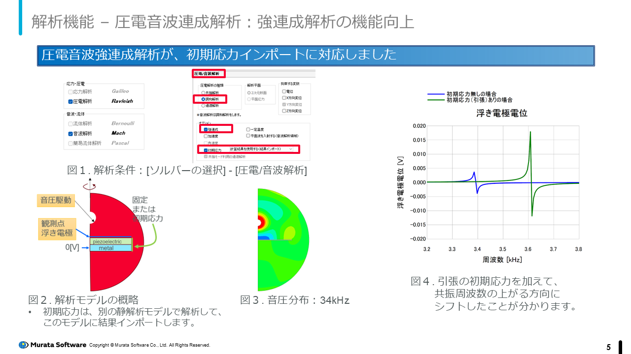 機能説明｜製品情報｜ムラタソフトウェア株式会社